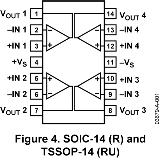 AD8040 product image