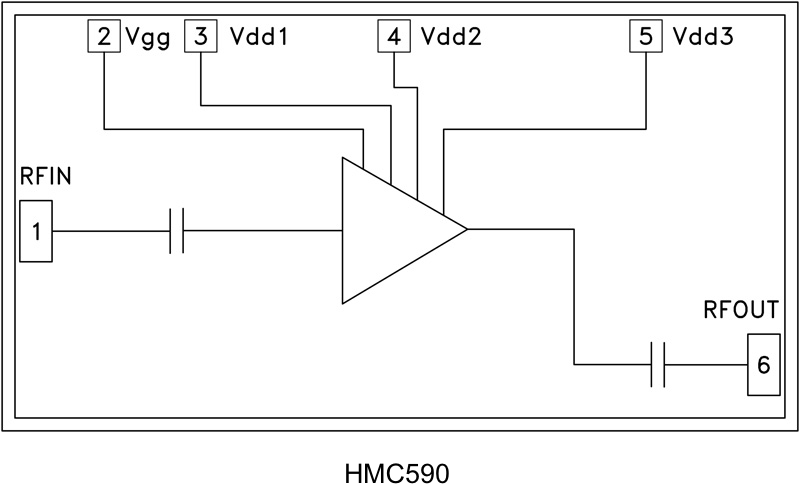 HMC590-Die product image
