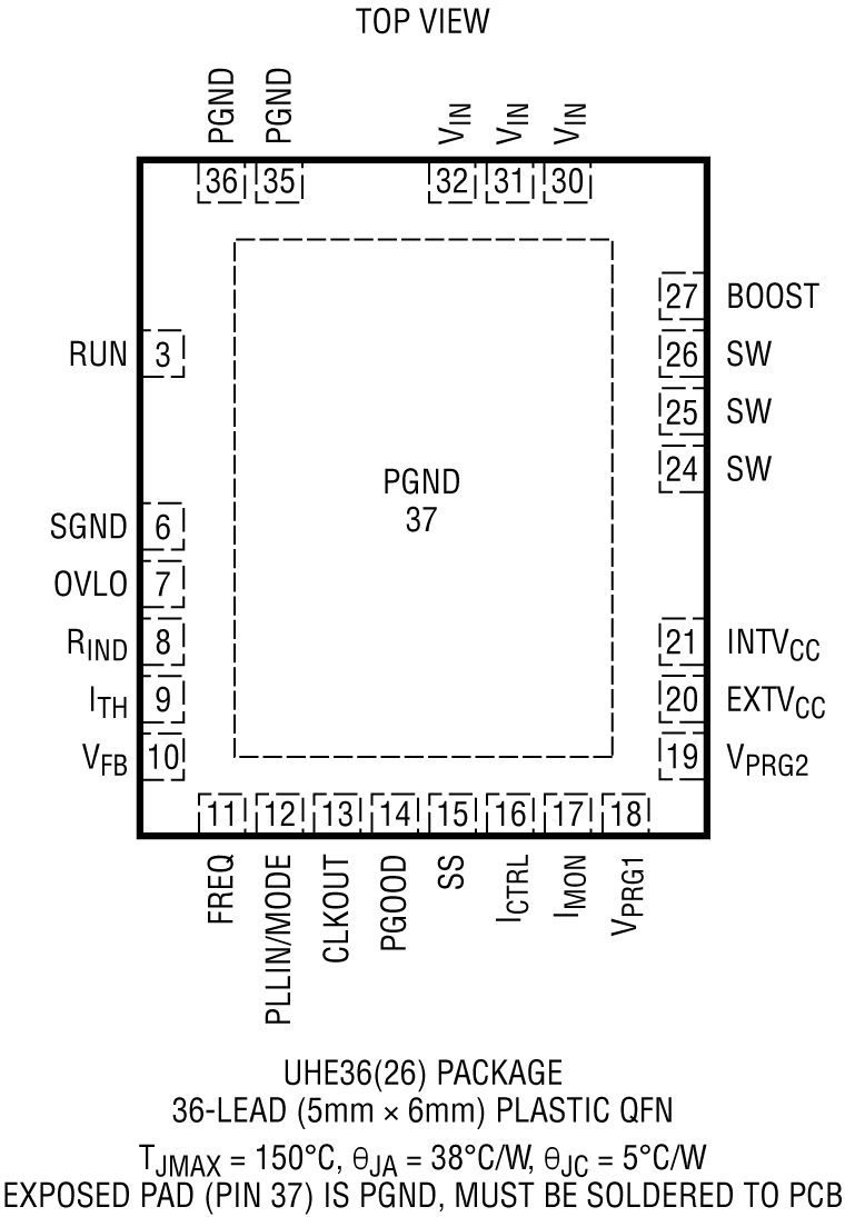LTC7103-1 product image