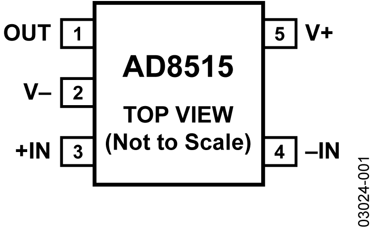 AD8515 product image