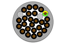 1552100210 - Flamar Control Cable, PVC Jacket, Unshielded, 25 Circuits, 1.00mm² with Green-Yellow Ground / 18 AWG with Green-Yellow Ground, 16.00mm (.236") Diameter, 500.0m (1640.42') Length, Gray 1552100210 - Flamar Control Cable, PVC Jacket, Unshielded, 25 Circuits, 1.00mm² with Green-Yellow Ground / 18 AWG with Green-Yellow Ground, 16.00mm (.236") Diameter, 500.0m (1640.42') Length, Gray