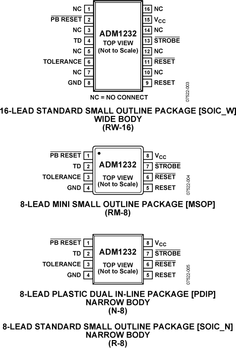 ADM1232 ADM1232
