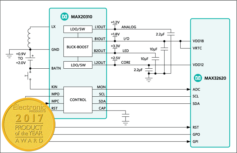 MAX20310 product image