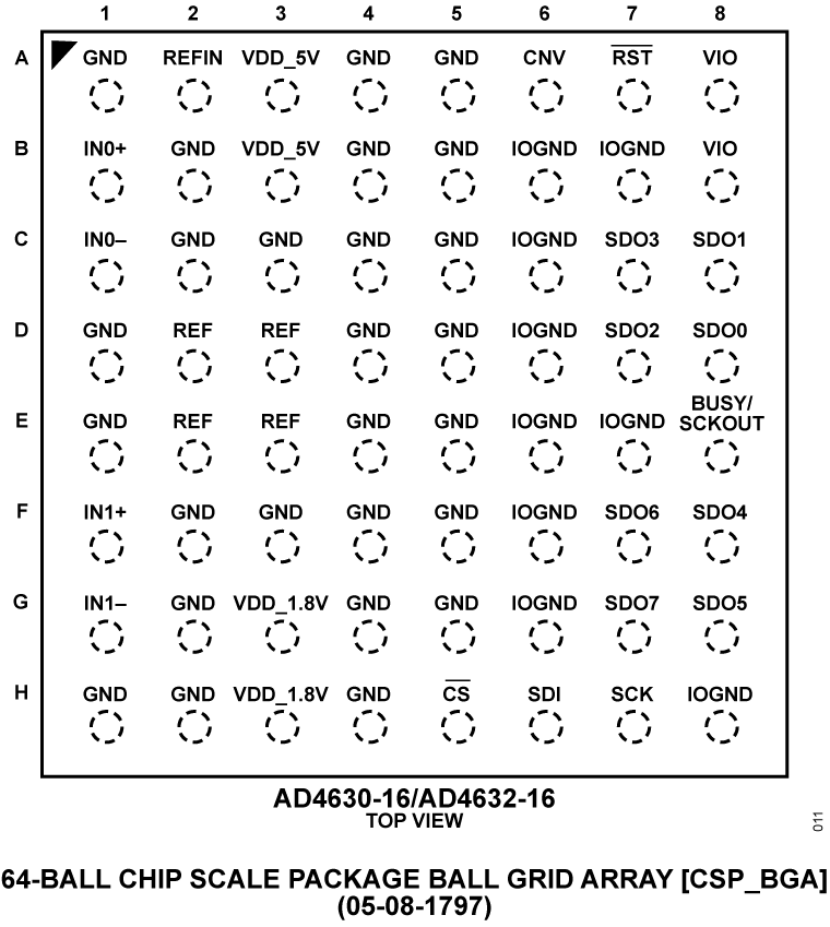 AD4630-16 product image