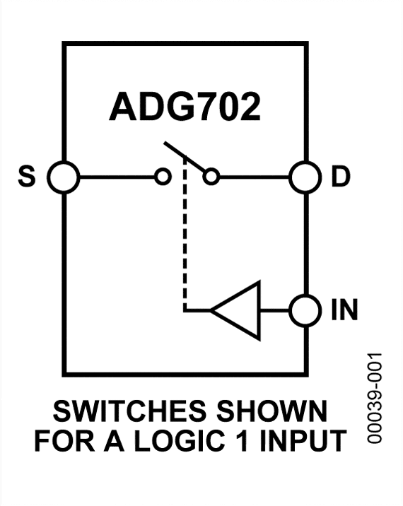 ADG702 ADG702