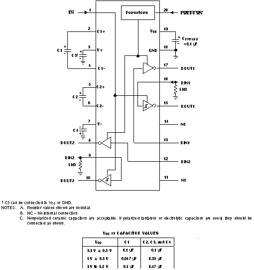 MAX3222E MAX3222E