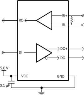 DS8921 product image