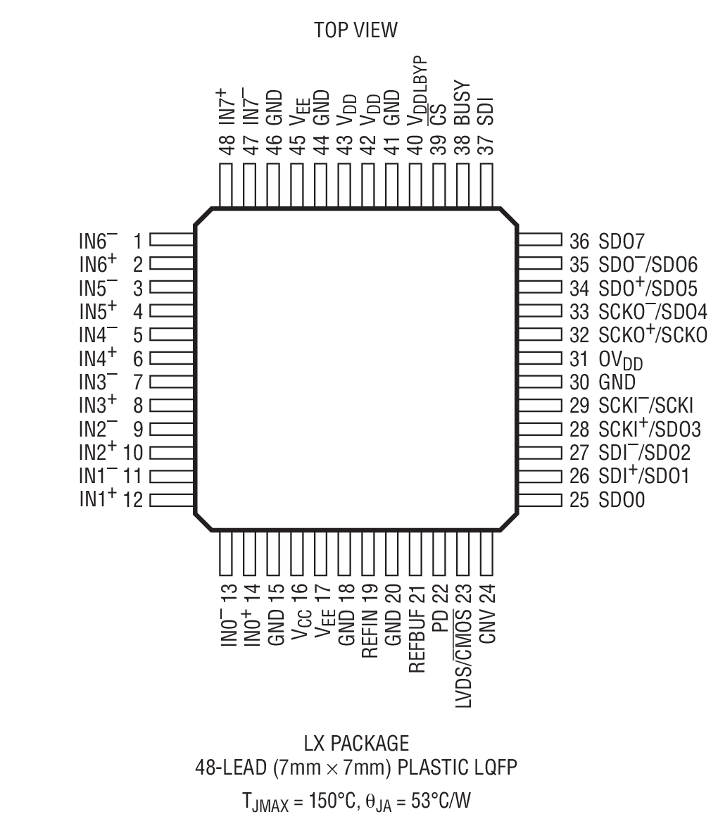 LTC2348-18 product image