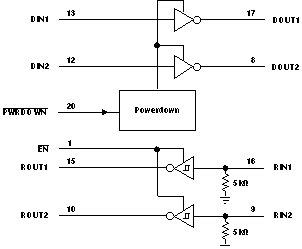 75C3222 75C3222