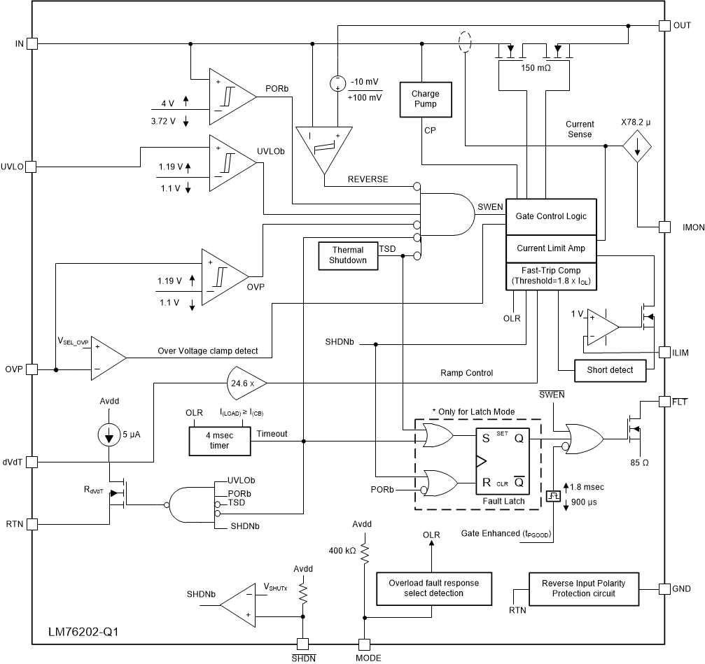 LM76202-Q1 LM76202-Q1