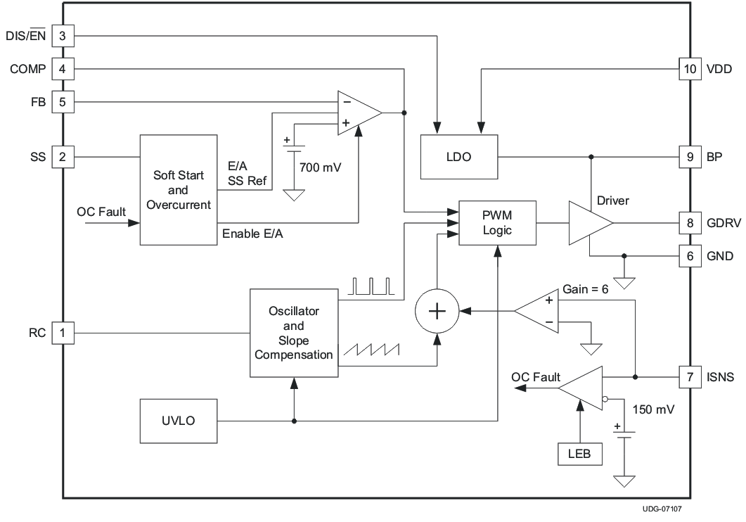 TPS40211 product image