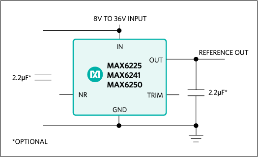 MAX6241 product image