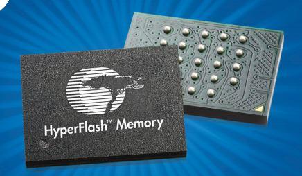 Infineon Technologies AG-S26KS512SDPBHB020 Flash NOR Flash Hyper 1.8V 512M-bit 64M x 8 96ns 24-Pin Fortified BGA Tray Automotive AEC-Q100