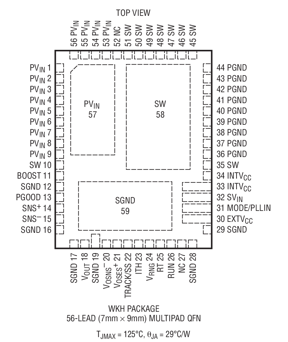 LTC3613 product image