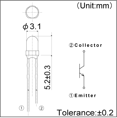 Product dimension image