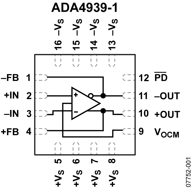 ADA4939 ADA4939
