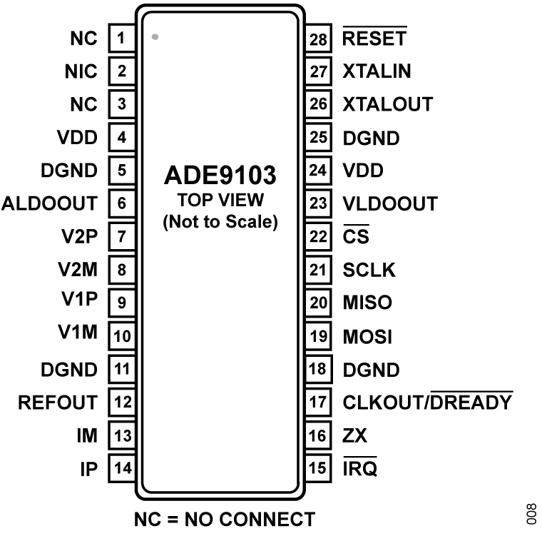 ADE9103 product image