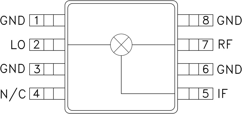 HMC219A product image
