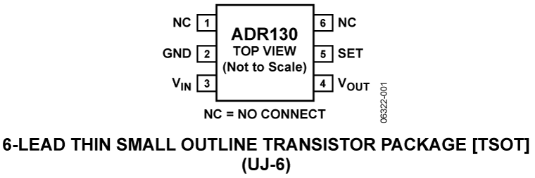 ADR130 product image