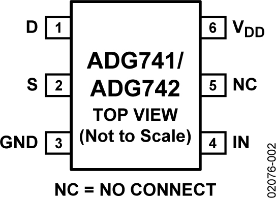 ADG742 product image
