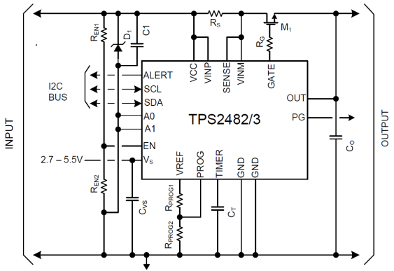 TPS2483 product image