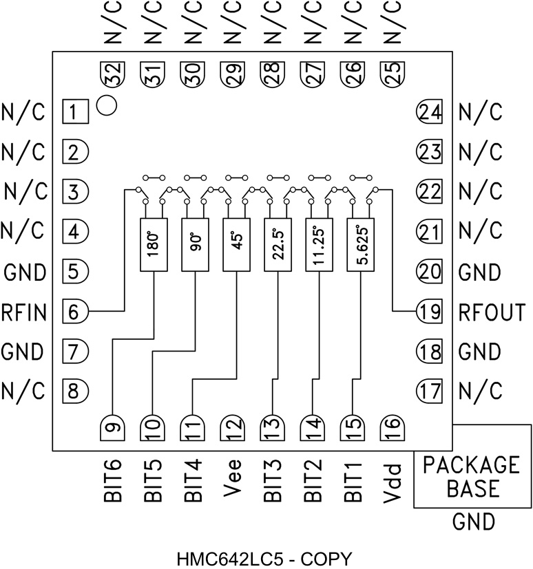 HMC642 product image