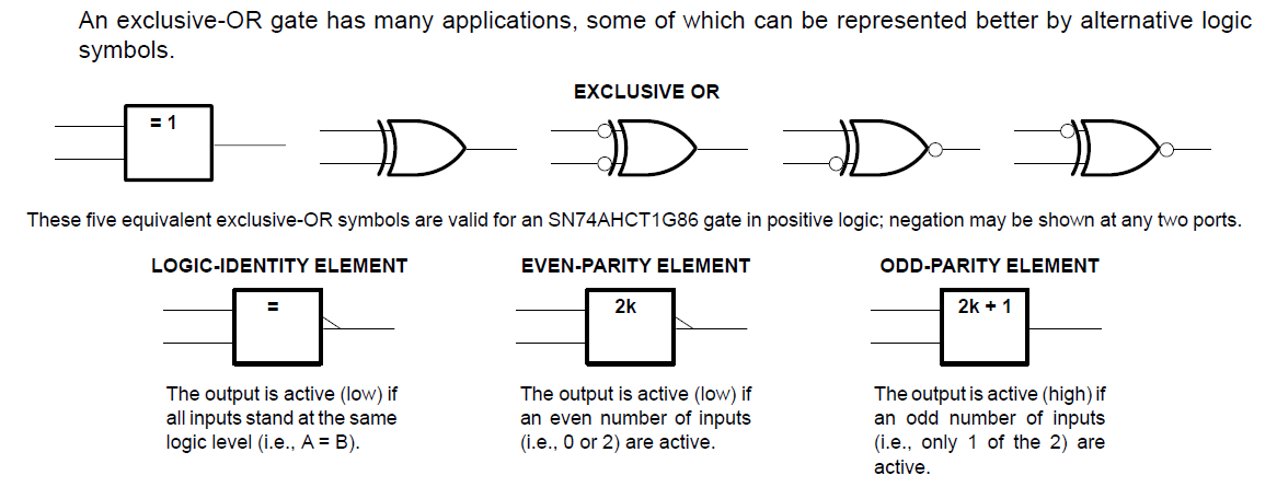 SN74AHCT1G86 product image