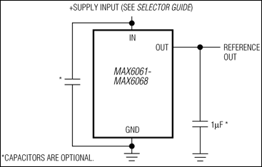 MAX6068 product image