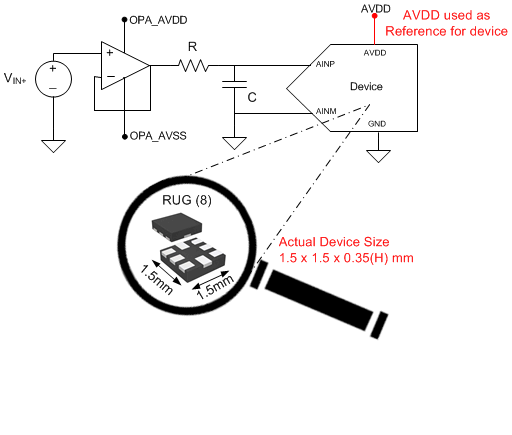 ADS7040 ADS7040