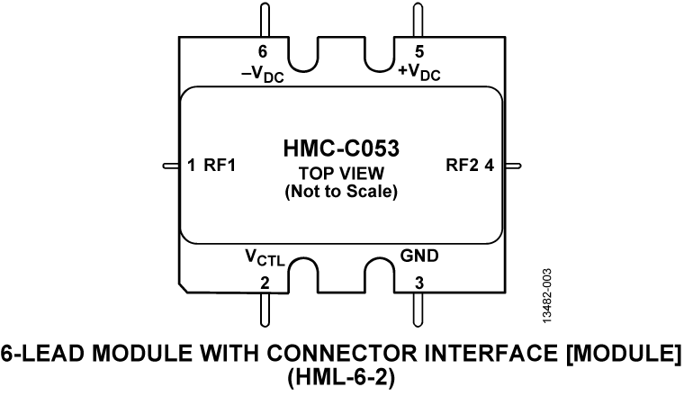 HMC-C053 product image