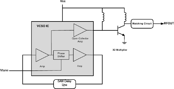 M690SDM product image