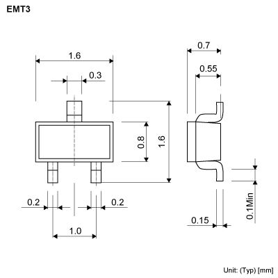 Product dimension image