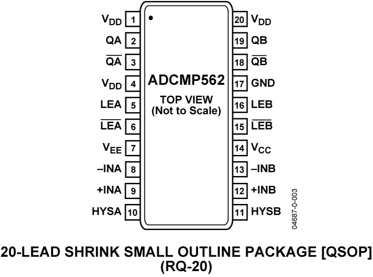 ADCMP562 product image