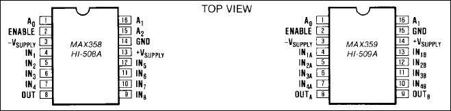 MAX358 product image