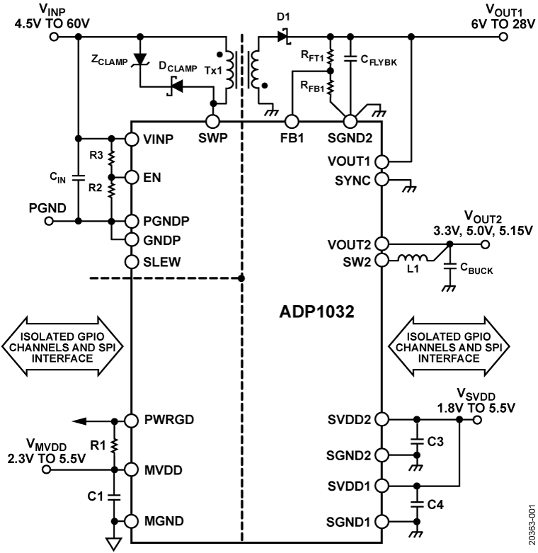 ADP1032 product image