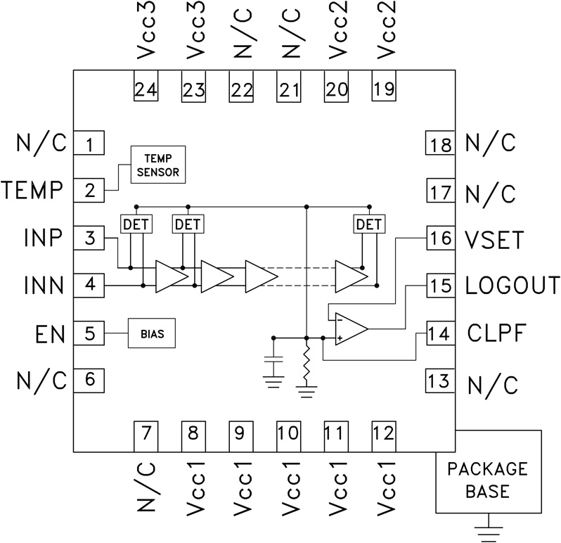 HMC602 product image