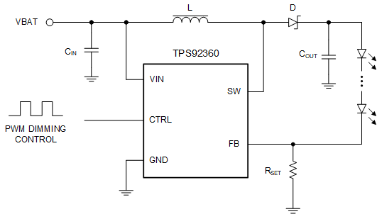 TPS92360 product image