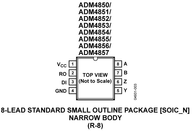 ADM4851 product image