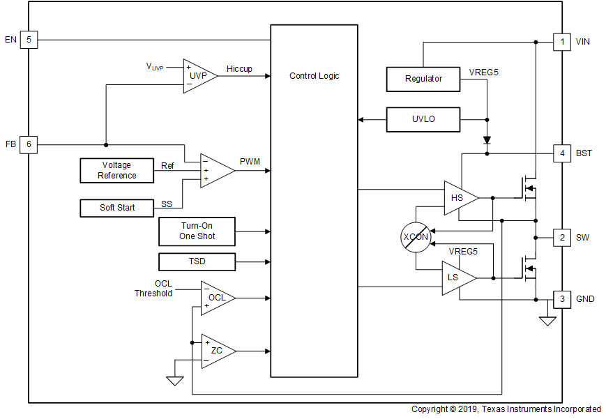 TPS563203 product image