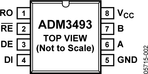 ADM3493 product image