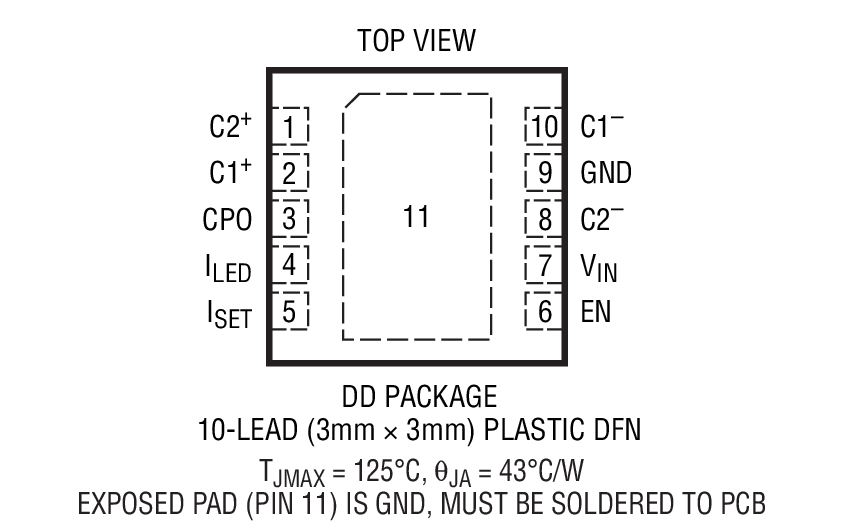 LTC3215 product image