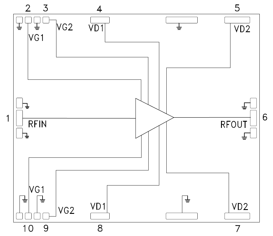 HMC1086-DIE product image