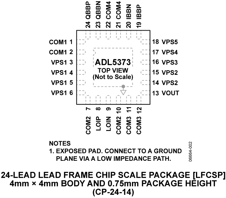 ADL5373 product image