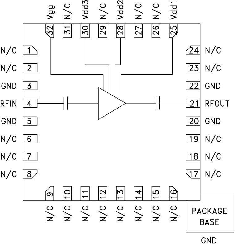HMC590LP5 product image