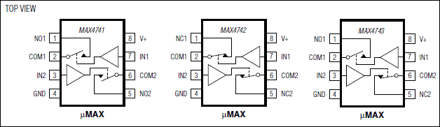 MAX4741 product image