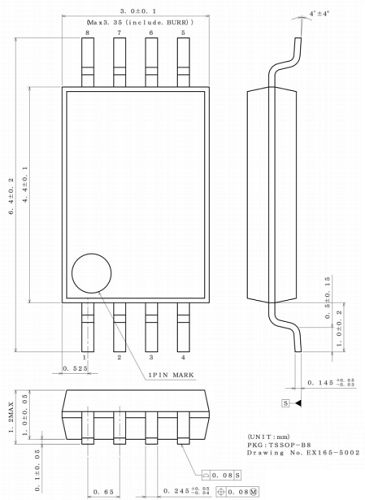 Product dimension image