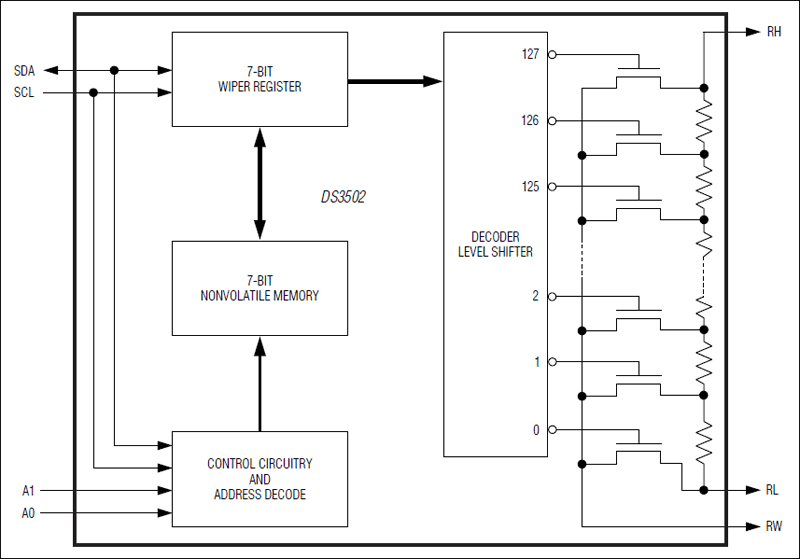 DS3502 product image