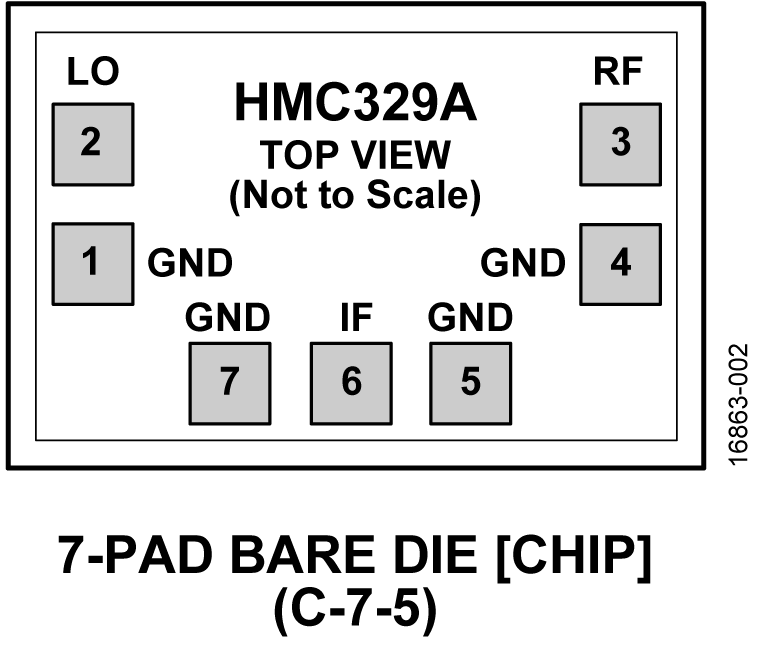 HMC329ALC3B product image