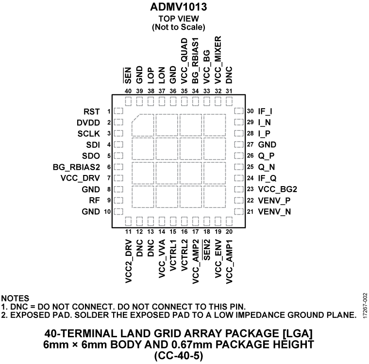 ADMV1013 product image