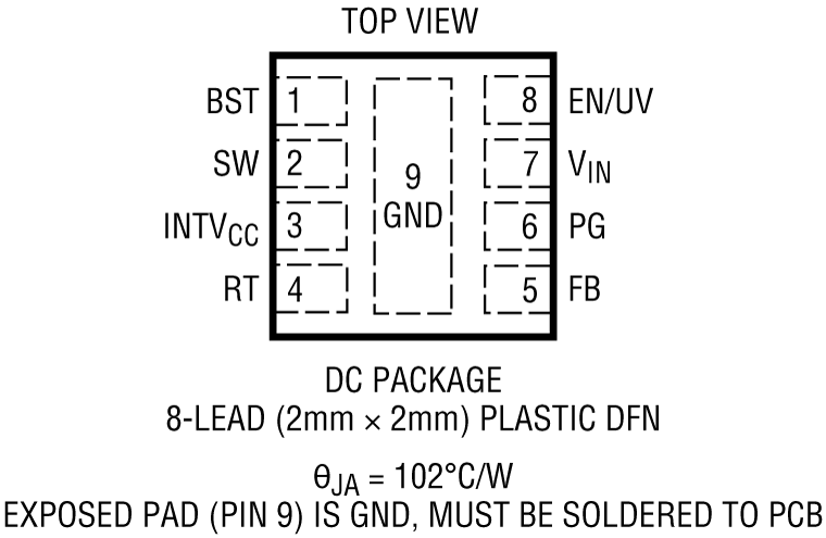 LT8606LT8606B product image